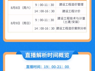 包含造價工程師考試哪個網(wǎng)校好的詞條