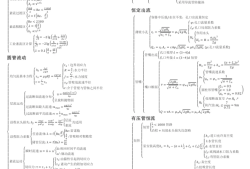 電氣監理工程師考試試題及答案,電氣監理工程師考試科目