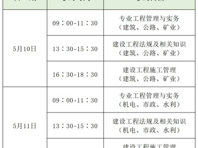 二級建造師打印準考證時間2021二級建造師打印準考證時間