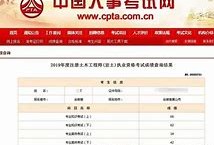 注冊巖土工程師證書使用費用多少,注冊巖土工程師證書使用費