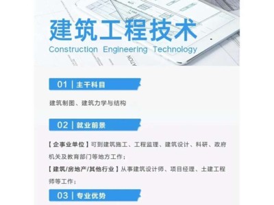 地產結構工程師崗位職責房地產結構工程師崗位職責