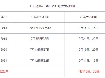 一級建造師報名繳費發票下載一級建造師報名繳費
