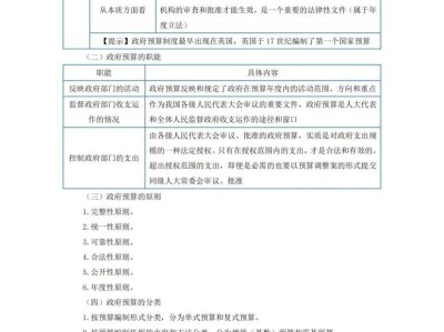 一級建造師工程經濟怎么復習,一級建造師建設工程經濟考試重點
