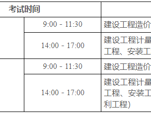 二級造價工程師的報名要求二級造價工程師報名條件是什么