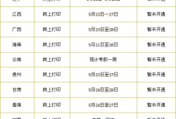 二級建造師準(zhǔn)考證號忘了二級建造師準(zhǔn)考證忘了打印怎么辦