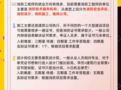 湖南消防工程師考試湖南消防工程師