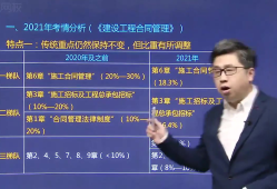 監(jiān)理工程師考試經(jīng)驗(yàn)分享監(jiān)理工程師入門