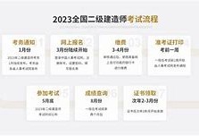 二級建造師規劃,二級建造師學習計劃