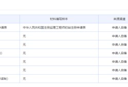 中國監(jiān)理工程師成績查詢中國監(jiān)理工程師查詢