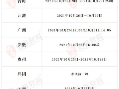 浙江二級造價工程師準考證打印時間,四川造價工程師準考證打印時間