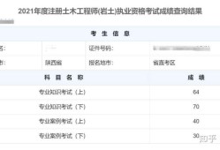 采礦工程專業(yè)可以報考一級建筑師么,采礦能考巖土工程師