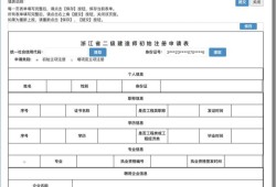 國(guó)家二級(jí)建造師報(bào)名入口,國(guó)家二級(jí)建造師報(bào)考時(shí)間