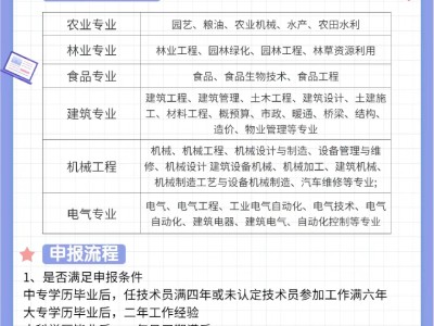 助理造價工程師含金量,助理造價工程師難考嗎