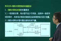 消防工程師證必過(guò)消防工程師證必過(guò)的科目
