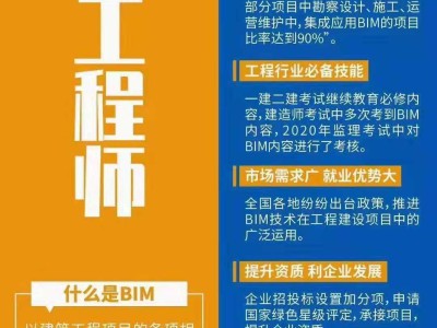 bim工程師分類(lèi)級(jí)待遇bim工程師分類(lèi)級(jí)待遇如何