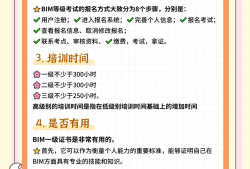 bim工程師還需要注冊,bim工程師用不用去工地