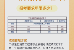 一級和二級消防工程師區別,一級和二級消防工程師區別大嗎