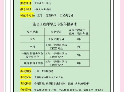 基建項目總監(jiān),基建工程總監(jiān)理工程師任職要求