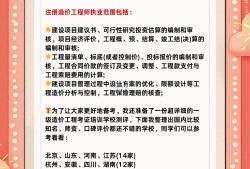注冊造價工程師培訓資料,注冊造價工程師培訓視頻