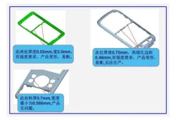 昌碩結構設計工程師怎么樣昌碩工程部是做什么工作的