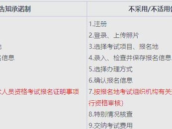 一級注冊消防工程師如何報名,一級注冊消防工程師怎么報名