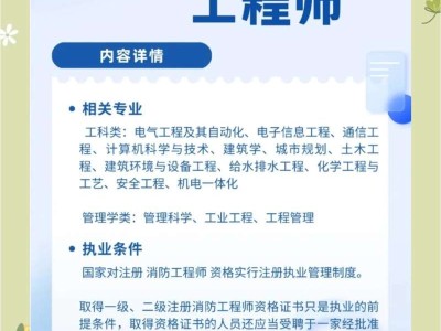 一級消防工程師培訓哪個好,一級消防工程師培訓機構排名前十