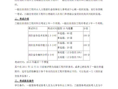 17消防工程師考后感言,老消防工程師考后感言