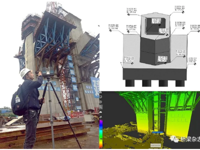 bim在路橋工程中的應用bim路橋工程師發證機構