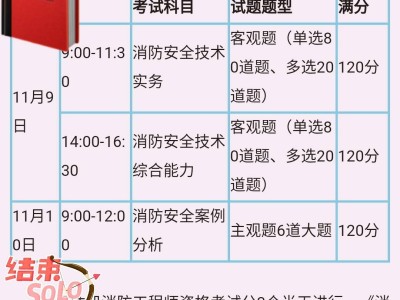 消防工程師考試周期,消防工程師考試周期從第一科合格