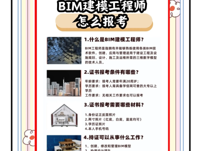 bim工程師證書查詢網站,弋陽縣bim工程師
