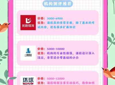 深圳消防工程師培訓(xùn)學(xué)校,深圳消防工程師培訓(xùn)