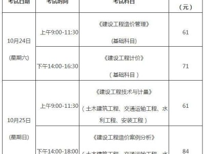 河北省造價工程師報名時間河北省造價工程師報名時間官網