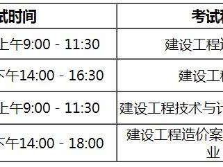 包含深圳一級(jí)造價(jià)工程師多少分及格的詞條