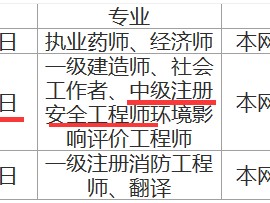 千萬別考消防工程師消防工程師安徽