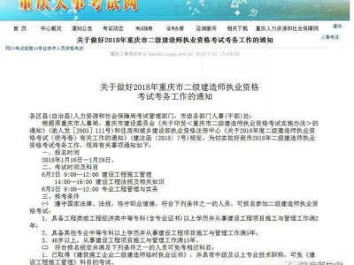 美術專業可以考二級建造師嗎室內設計專業可以考二級建造師嗎