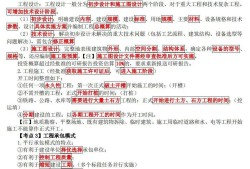 一級建造師相關(guān)考試,一級建造師考試預(yù)測