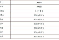江蘇省二級建造師成績查詢二級建造師查詢