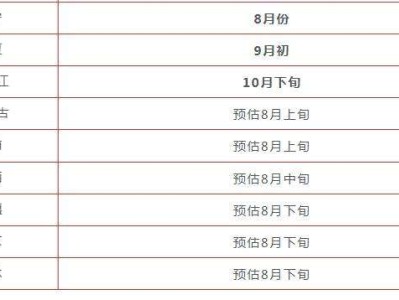 江蘇省二級建造師成績查詢二級建造師查詢