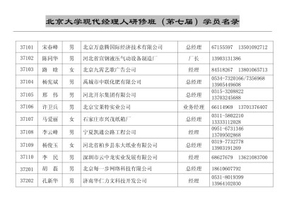 注冊結(jié)構(gòu)工程師貼吧注冊結(jié)構(gòu)工程師通訊錄