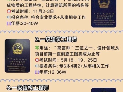 巖土工程師成績公布時間,巖土工程師合格名單