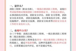 關于報考消防工程師政策有啥變動今年報考消防工程師的條件