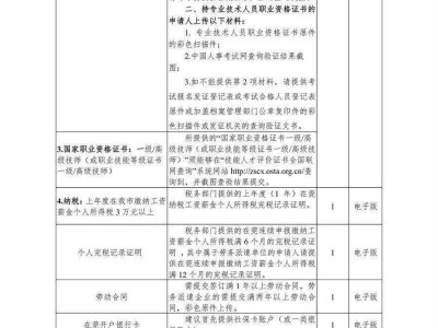 注冊巖土工程師證書注冊巖土工程師證書查詢