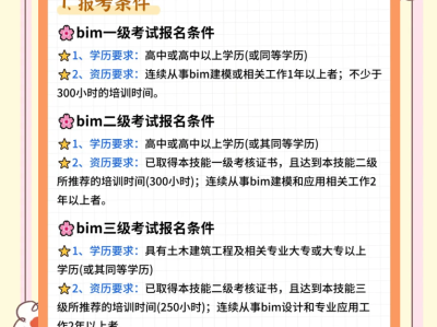 bim工程師有啥作用,bim工程師有啥作用和用途