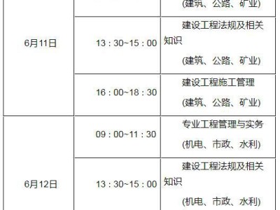 廣東二級建造師報考條件2021考試時間,廣東二級建造師報名條件