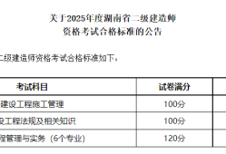 二級建造師證書有效期幾年二級建造師有效期多少年