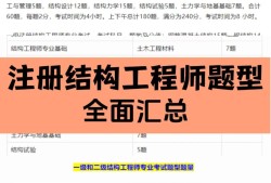 結構 工程師,結構類工程師