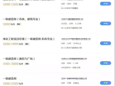 一級建造師和巖土工程師誰難考的簡單介紹