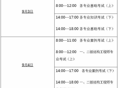 2016結構工程師考試,結構工程師考試試題及答案