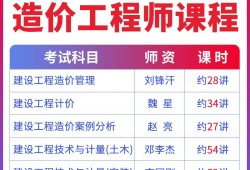 造價工程師2021教材百度云,2021造價師教材電子版百度網(wǎng)盤