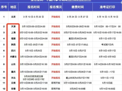 省監理工程師可以監理什么工程省監理工程師可以跨省嗎